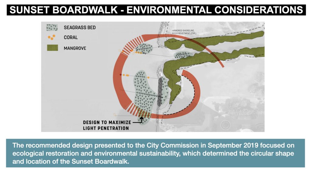 The recommended design presented to the City Commission in September 2019 focused on ecological restoration and environmental sustainability, which determined the circular shape and location of the Sunset Boardwalk.