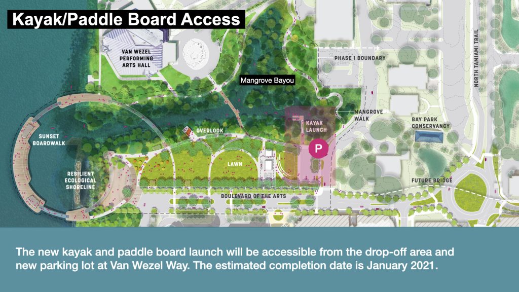 The new kayak and paddle board launch will be accessible from the drop-off area and new parking lot at Van Wezel Way. The estimated completion date is January 2021.